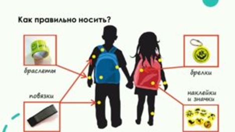 Что такое СВЭ и как их использовать.